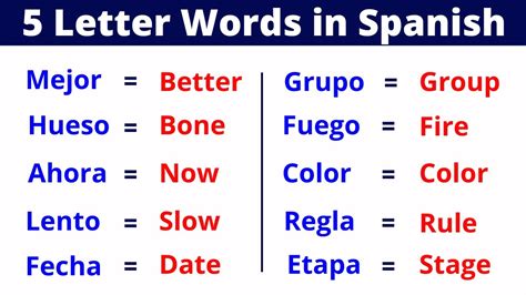 what are five states that came from a spanish word