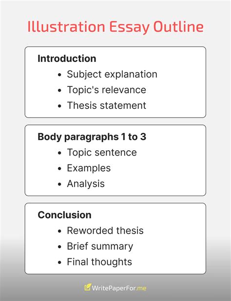 what are illustration essays Doc