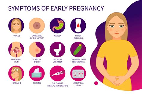 what are the symptoms of pregnancy