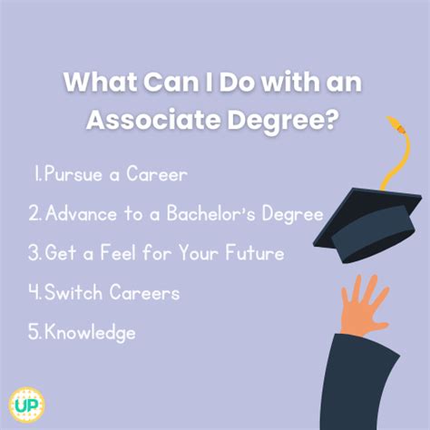 what can you do with an associate's degree in physics