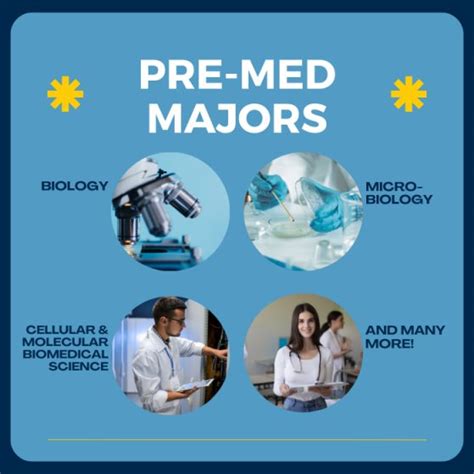 what can you do with pre med degree