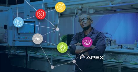 what does aramark technologies do