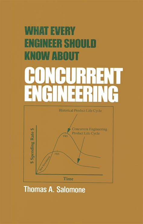 what every engineer should know about concurrent engineering Kindle Editon