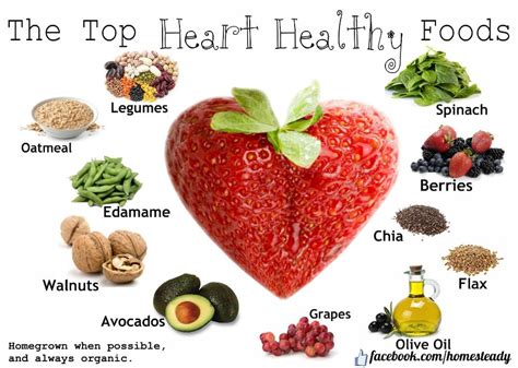 what food is good for the heart