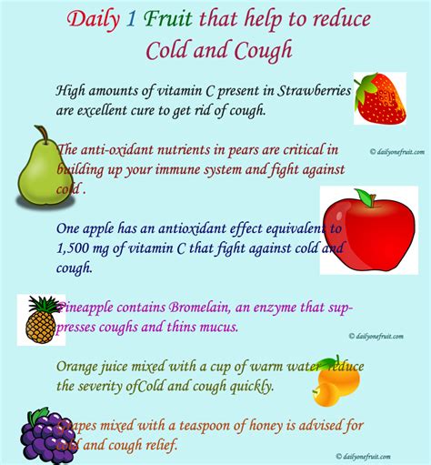 what fruit is good for cough