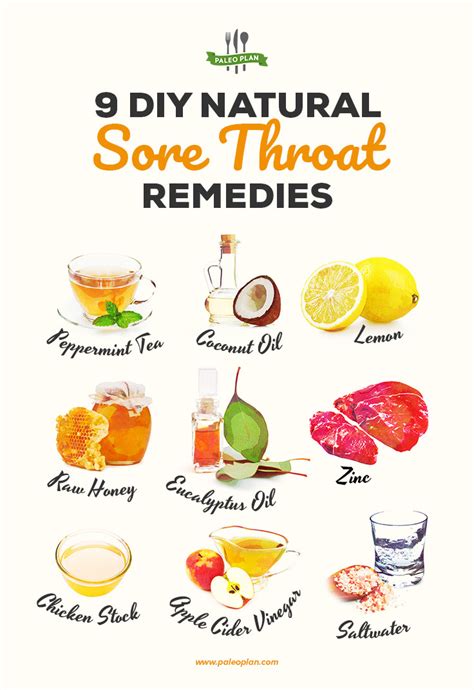 what fruits is good for sore throat