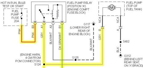 what fuses control the fuel pump for 95 cadillac deville Ebook Epub