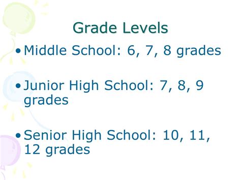 what grades are junior high