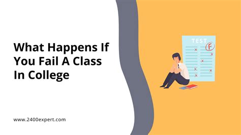 what happens if you fail out of college