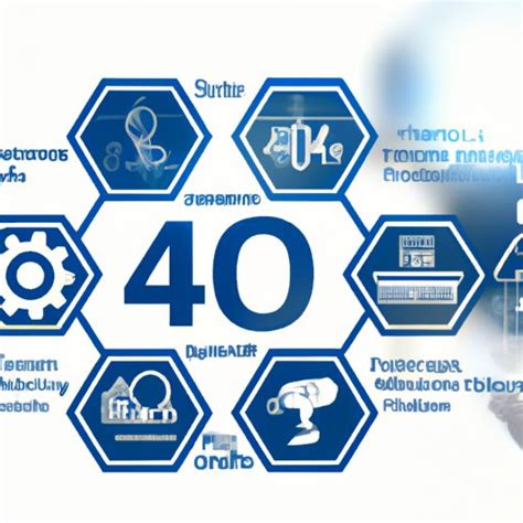 what is 4 0