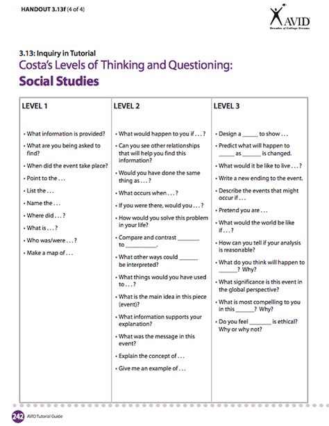 what is a level 2 question