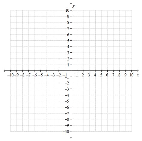 what is a number plane PDF