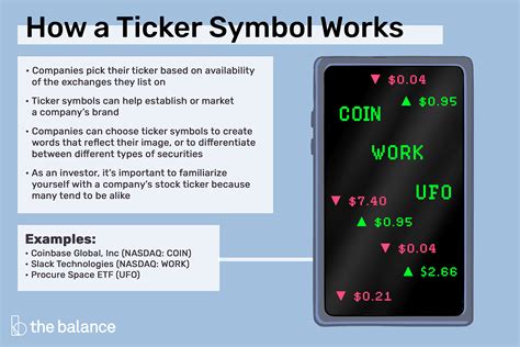 what is a ticker