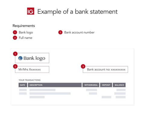 what is account name