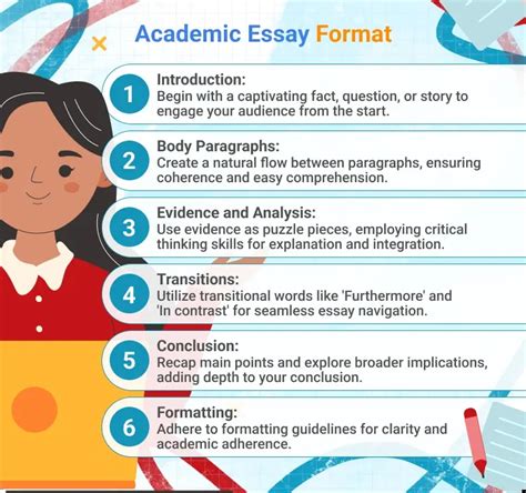 what is an academic essay Kindle Editon