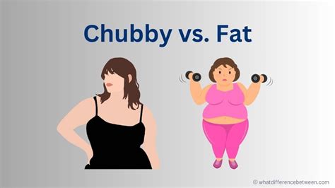 what is considered chubby