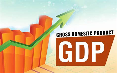 what is gross domestic product? a lesson Doc