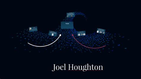 what is joel houghton timeline