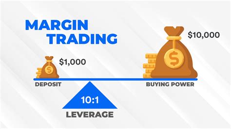 what is leverage trading