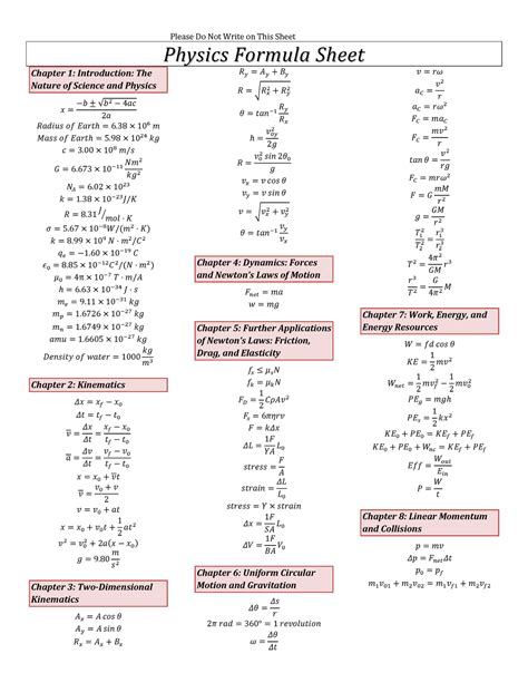 what is t in physics