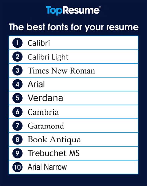 what is the best font to use for a resume