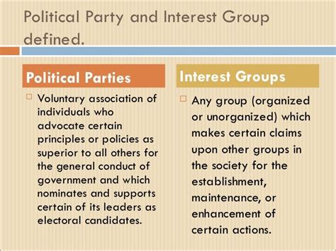 what is the difference between political parties and interest groups