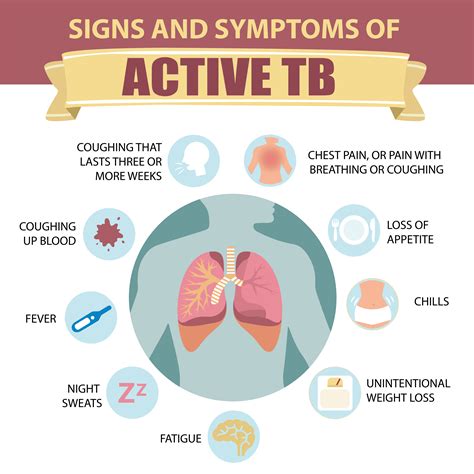 what is the first sign of tuberculosis