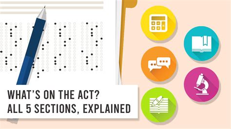 what is the highest you can get on act