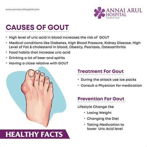 what is the main cause of gout