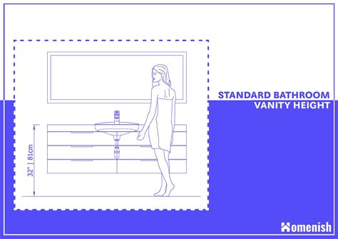 what is the standard height of a bathroom vanity
