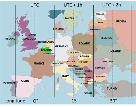 what is the time in europe