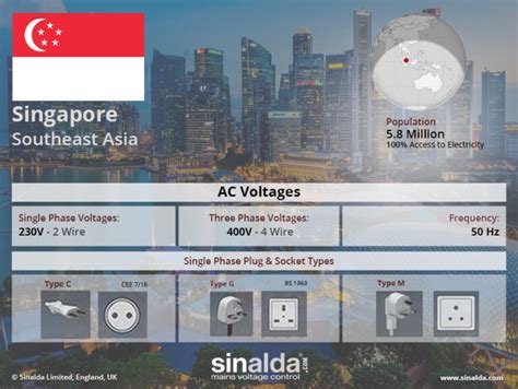 what is the voltage in singapore