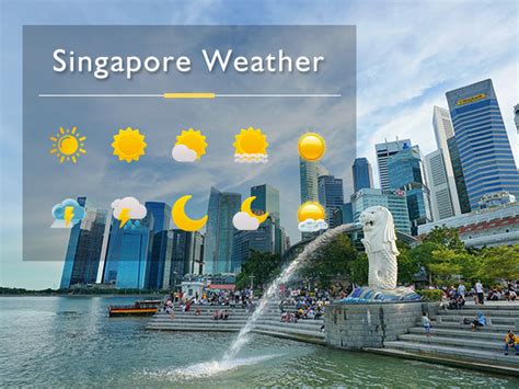 what is the weather in singapore now