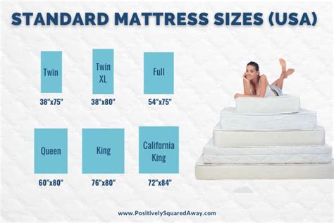 what is typical mattress size in college dorm