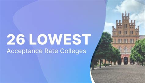 what school has the lowest acceptance rate