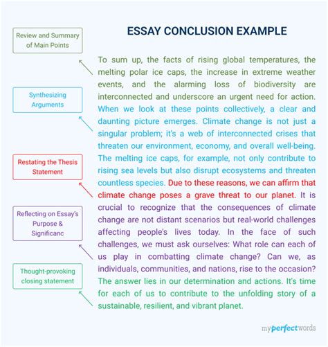 what should be in the conclusion of an essay Epub