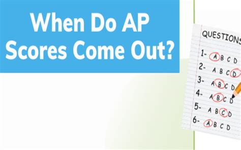 what time do ap scores release