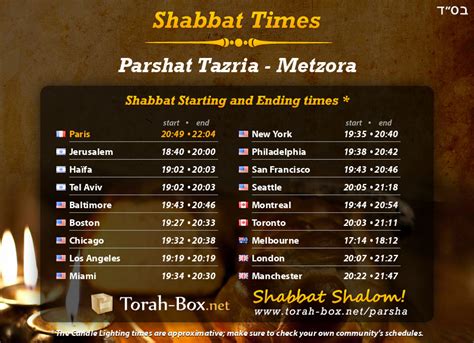 What Time Does Shabbat Start