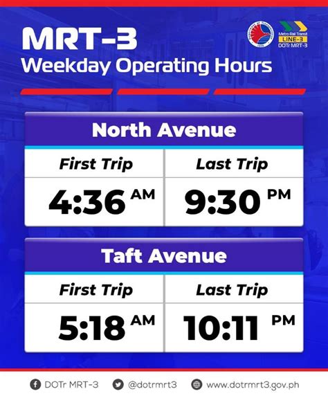 what time does the mrt close