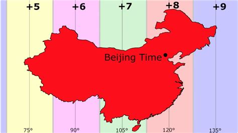 what time is it in china