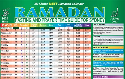 what time to break fast today