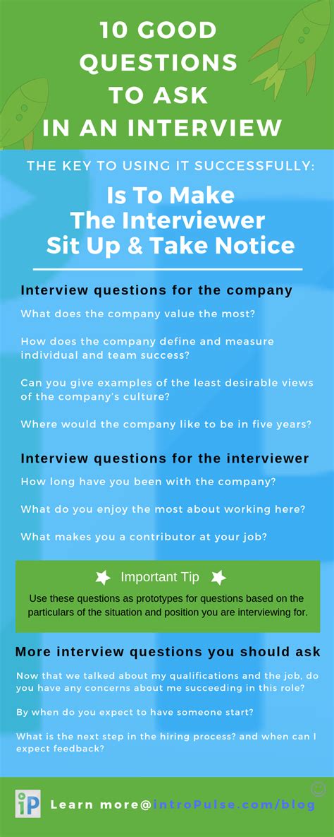 what to ask during an interview