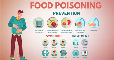 what to eat during food poisoning