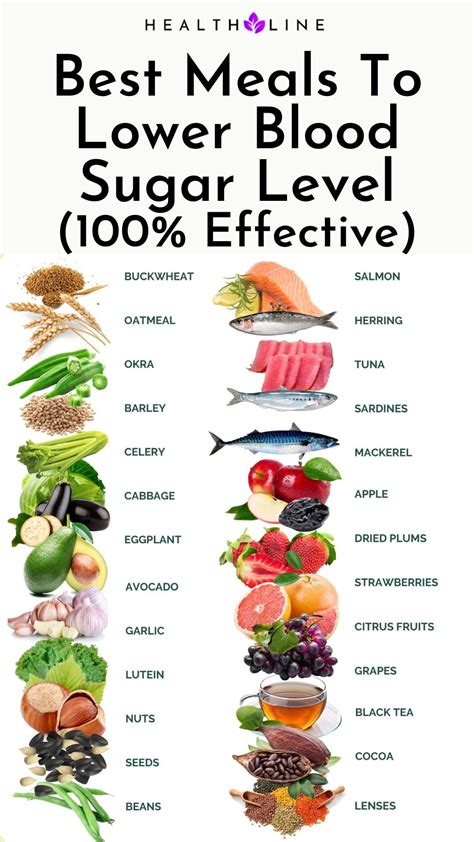 what to eat to bring sugar levels down