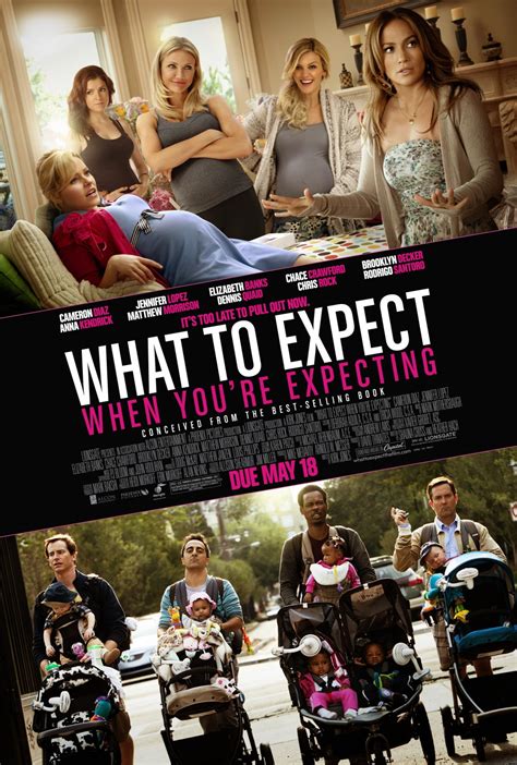what to expect when youre expecting Reader
