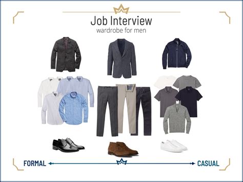 what to wear for an interview male