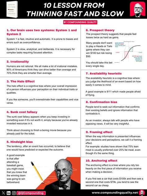 what was thinking things learned Doc