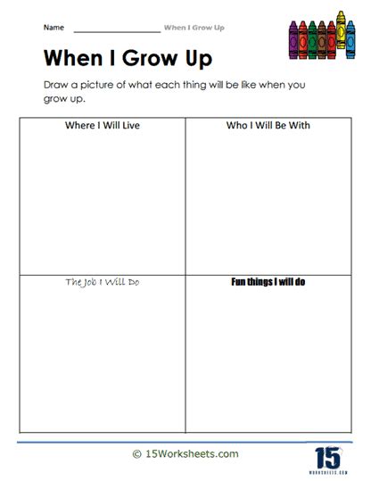 what would i be when i grow up quiz