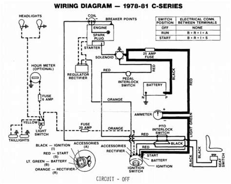 wheel horse engine diagrams Kindle Editon