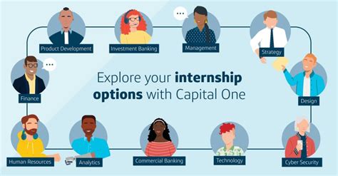 when do capital one internships open